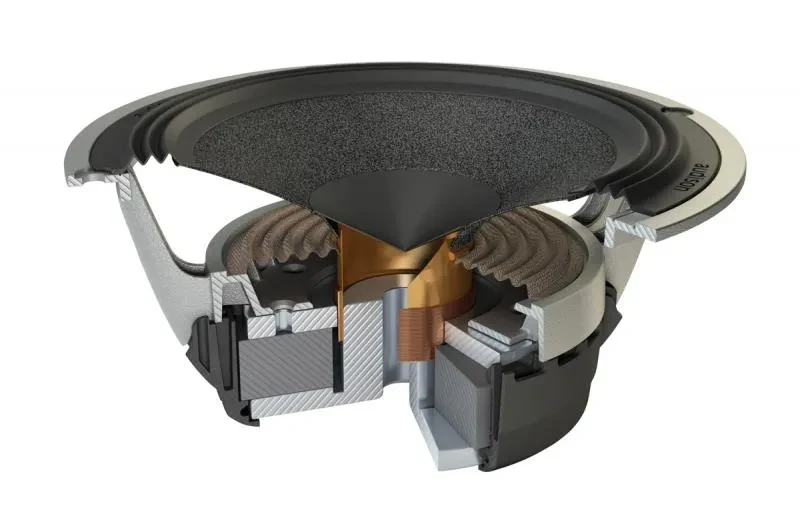 Audison 165 mm Woofers 3