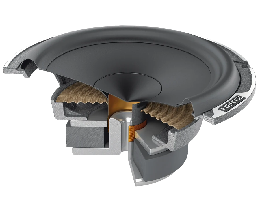 Hertz 6.5-Inch 4-Ohm Component Woofer 4