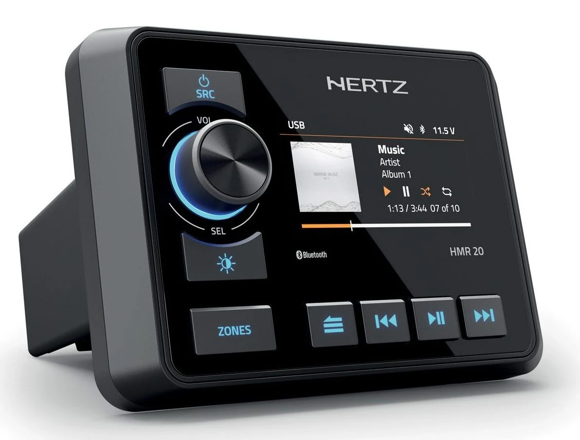 Hertz IN EVERY Source Unit 1