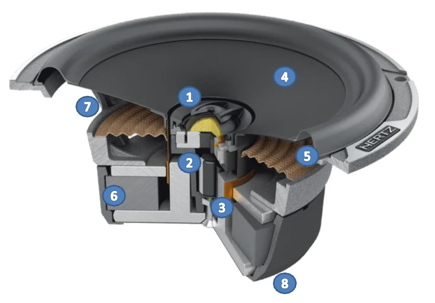 Hertz 6.5-Inch 4-Ohm Coaxial Speakers 6