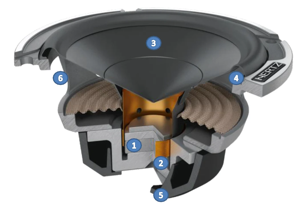 Hertz 3-Inch 4-Ohm Component Midrange 6