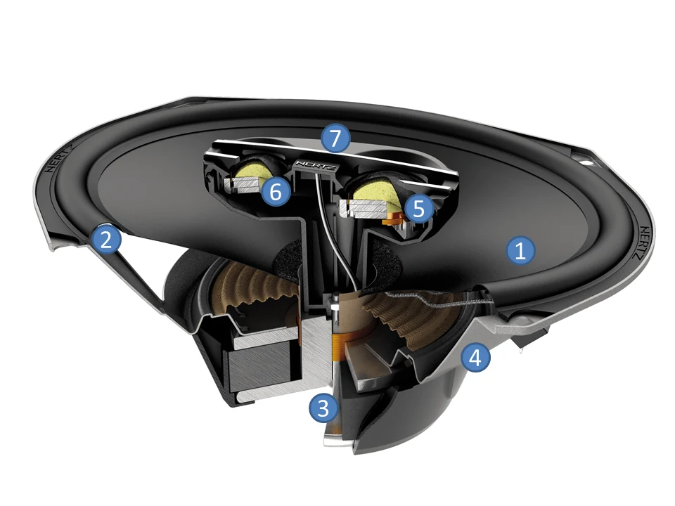 Hertz 120 W Coaxial Speakers 6