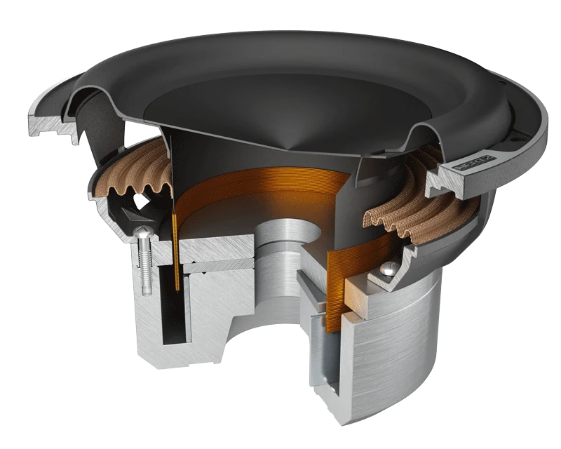 Hertz Car audio subwoofers have extremely compact size 6