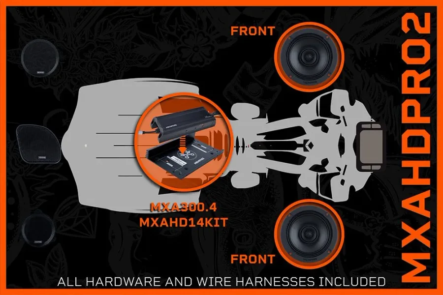 Memphis Audio MXAHDPRO2 Kit